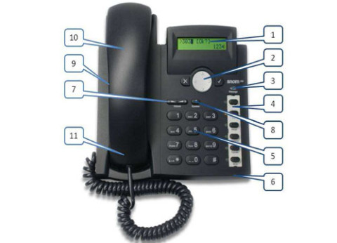 טלפון שולחני סנום Snom 300 IP