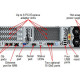 שרת IBM System x3650 M4