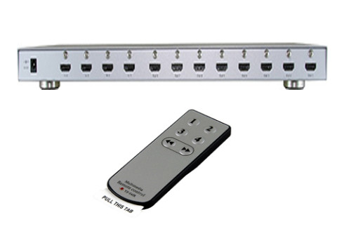 מפצל וידיאו אוקסה Oxca Matrix 4 in 8 out HDMI