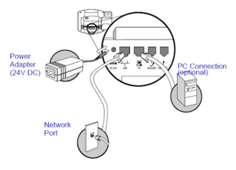 טלפון פוליקום Polycom IP 335 PoE