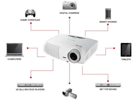 מקרן תלת מימד Optoma HD33