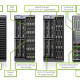שרת דל Dell PowerEdge VRTX