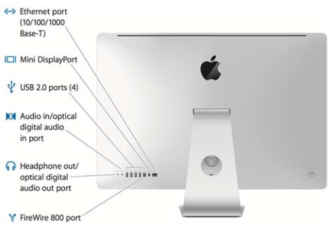 מחשב אפל iMac 27 All in One