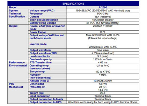 אל פסק חיצוני אינטראקטיב סינוס