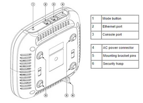 ראוטר אלחוטי סיסקו Aironet 700