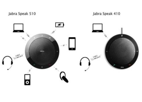 רמקול נייד אלחוטי ג'ברה Jabra 510