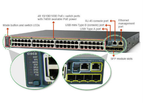 מתג סיסקו WS C2960S 24PS | 48PS