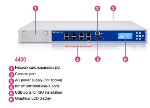 ראטור חומת אש צ'ק פוינט 4400 Check Point Appliance