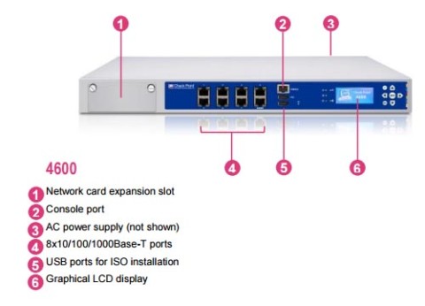 ראטור חומת אש צ'ק פוינט 4600 Check Point Appliance