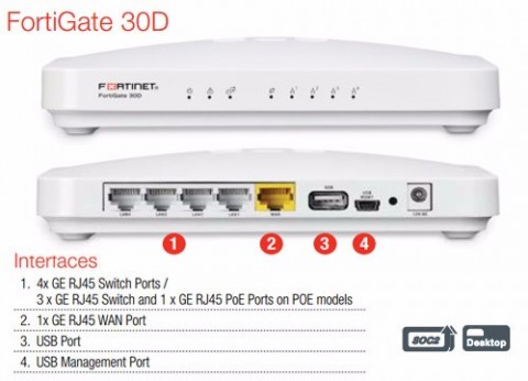 ראוטר חומת אש פורטינט Fortinet FortiGate 30D