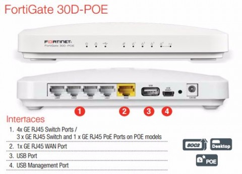 ראוטר חומת אש פורטינט Fortinet FortiGate 30D