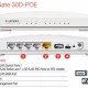 ראוטר חומת אש פורטינט Fortinet FortiGate 30D