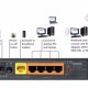 ראוטר נטגיר אלחוטי Netgear WiFi Router WNR2000 N300
