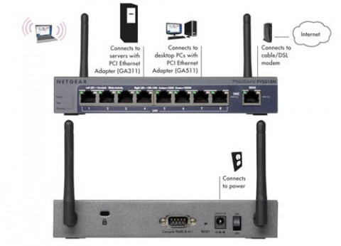 נתב NetGear FVS318N